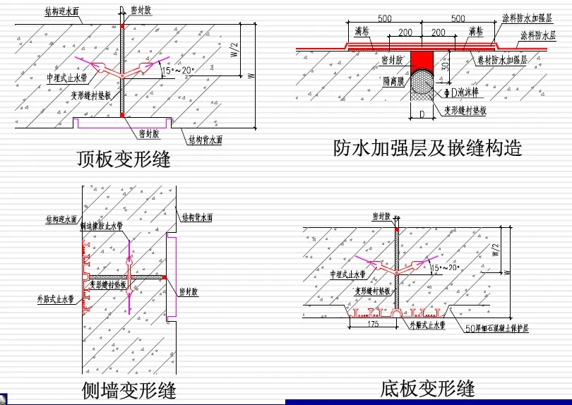 东澳镇变形缝防水